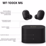 Casti Audio In-Ear Sony WF-1000XM6, Black - imagine 2