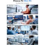 Mini PC NiPoGi P2, AMD Ryzen R2544, 16 GB RAM, 512 GB SSD, Windows 11 pro - imagine 4