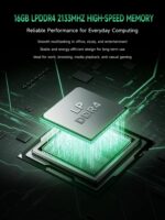 Mini PC Bmax B6 Power i7-1060NG7, 16GB LPDDR4 RAM/1TB NVMe SSD, wifi 6 - imagine 7