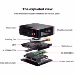 Mini PC Beelink SER 5 Ryzen 5 5560U, 16GB DDR4, 500GB SSD, Wi-Fi 6, Windows 11 - imagine 5